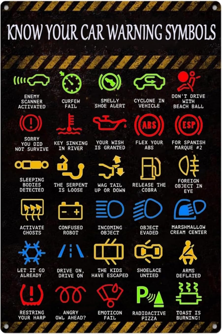 Funny Metal Tin Sign Know Your - Garage Lighting Decor avis et prix