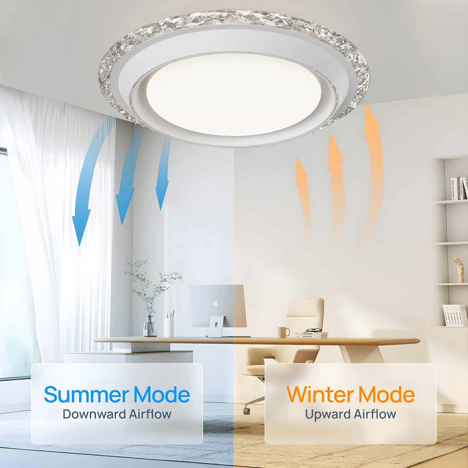 LED Ceiling Fan Lamp Home Ligh - Decor Lighting Fans avis et prix
