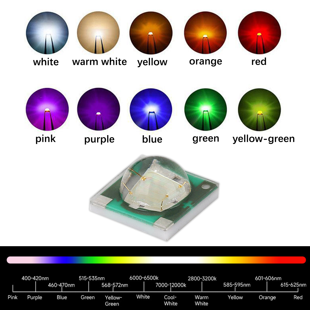 3535 Multi-Color High-Power Ce - Decor Lighting Solution avis et prix