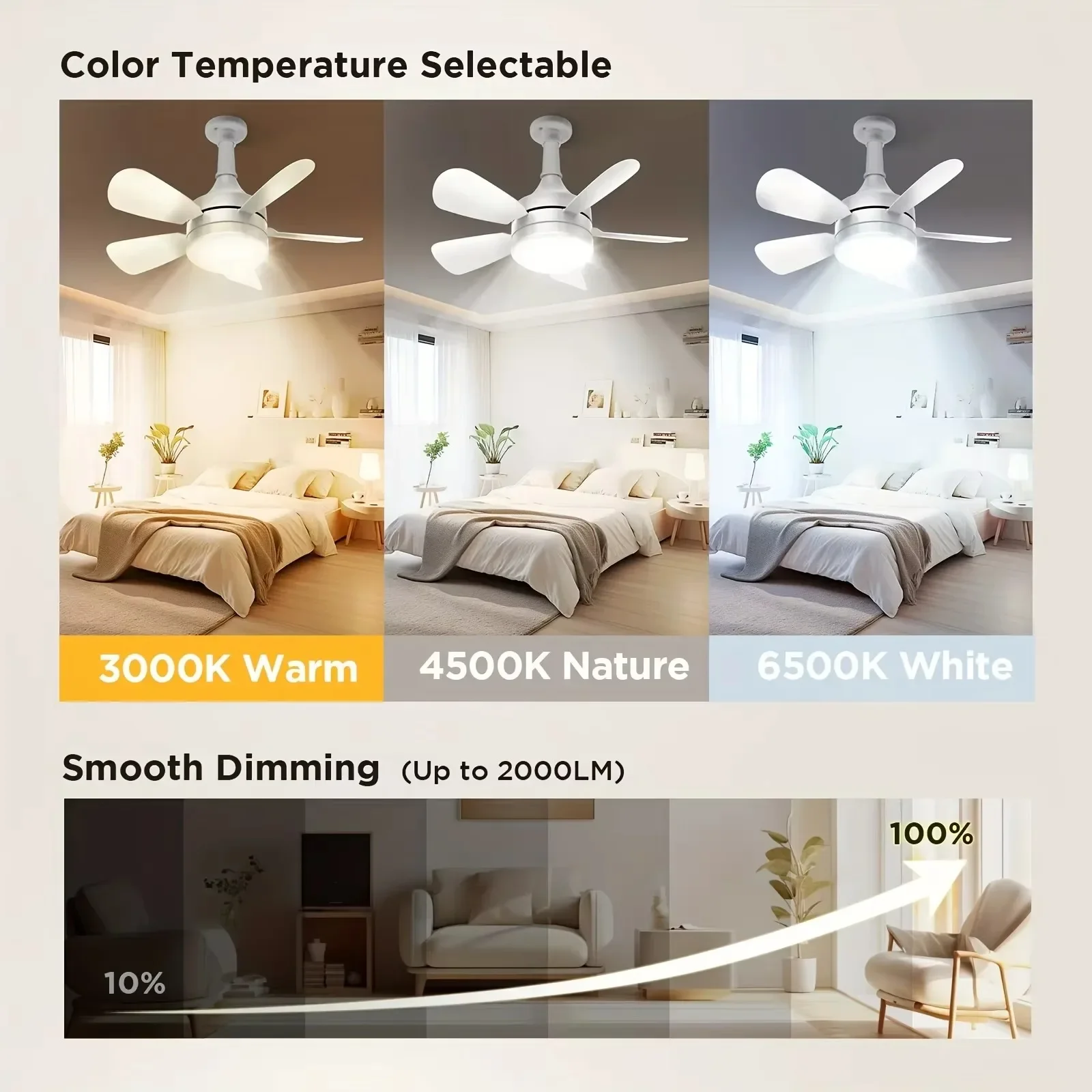 E27 Screw Ceiling Fan Light wi - Decor Lighting Ceiling Fans avis et prix