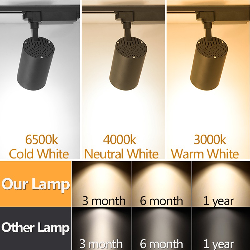 Spot Led COB LED Track Light C - Lighting Decor Store avis et prix