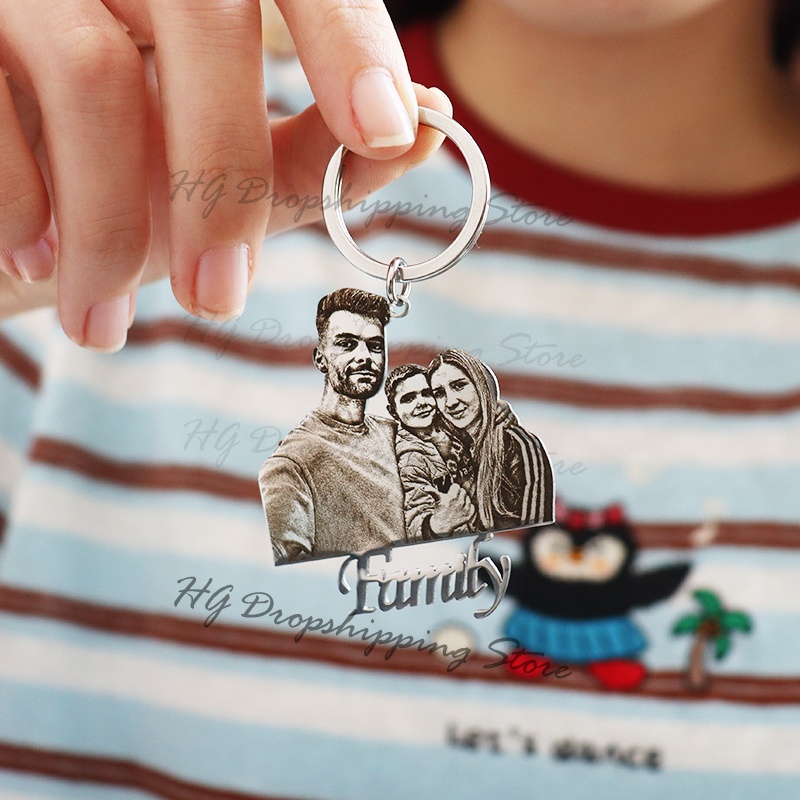 Personalized Baby Photo Keycha - Pendant Light Shade avis et prix