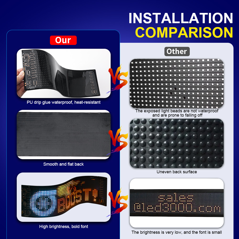 LED Matrix Pixel Panel Scrolli - Lighting Decoration For Home avis et prix