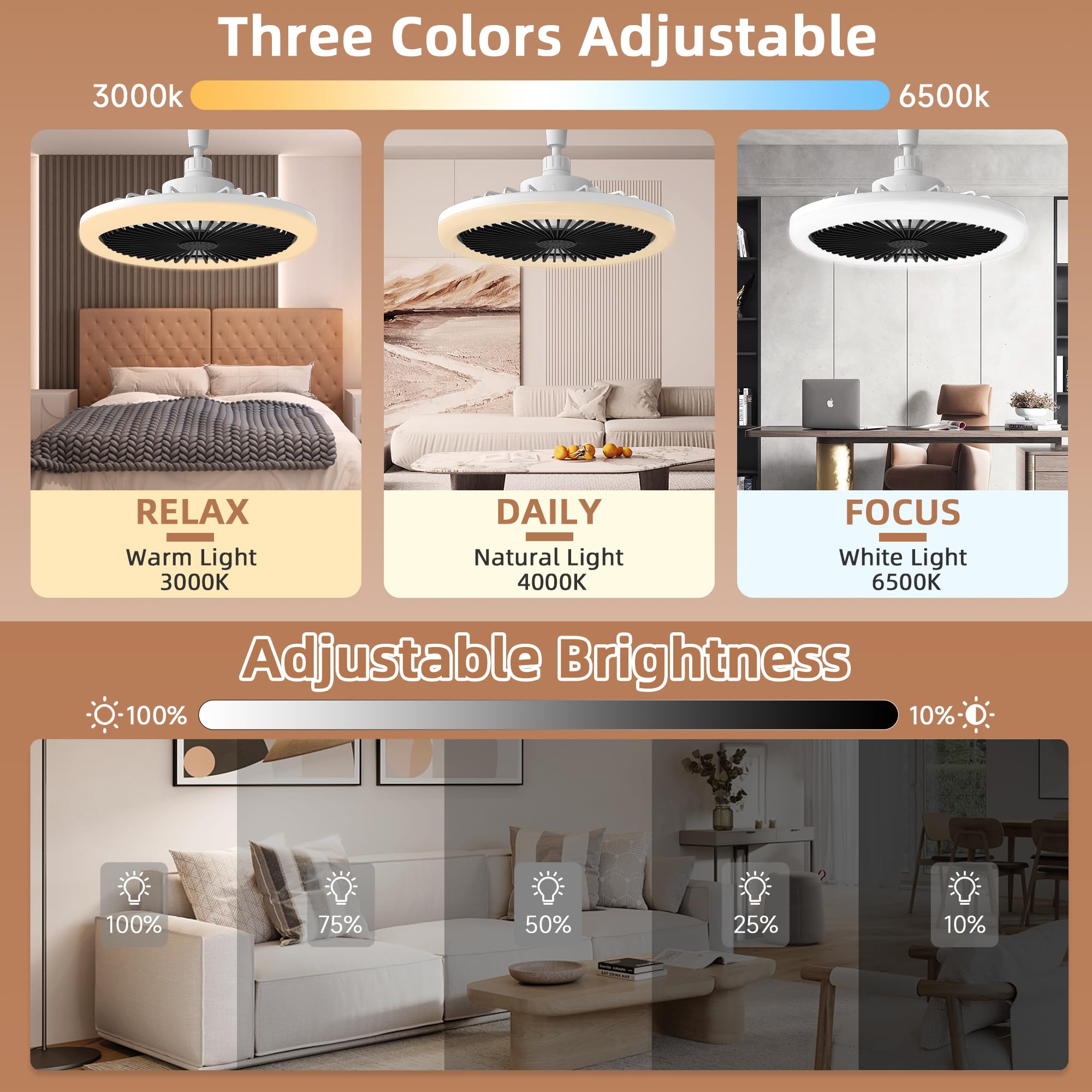IRALAN Modern  ceiling fan wit - Decor Lighting Ceiling Fans avis et prix