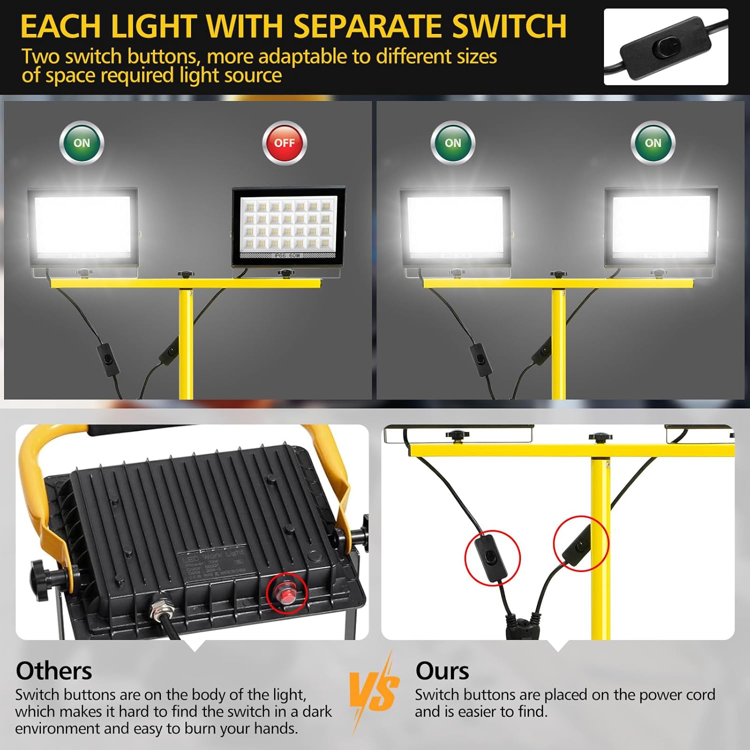 LED Work Light with Stand Adju - Floor Lamp Tripod avis et prix