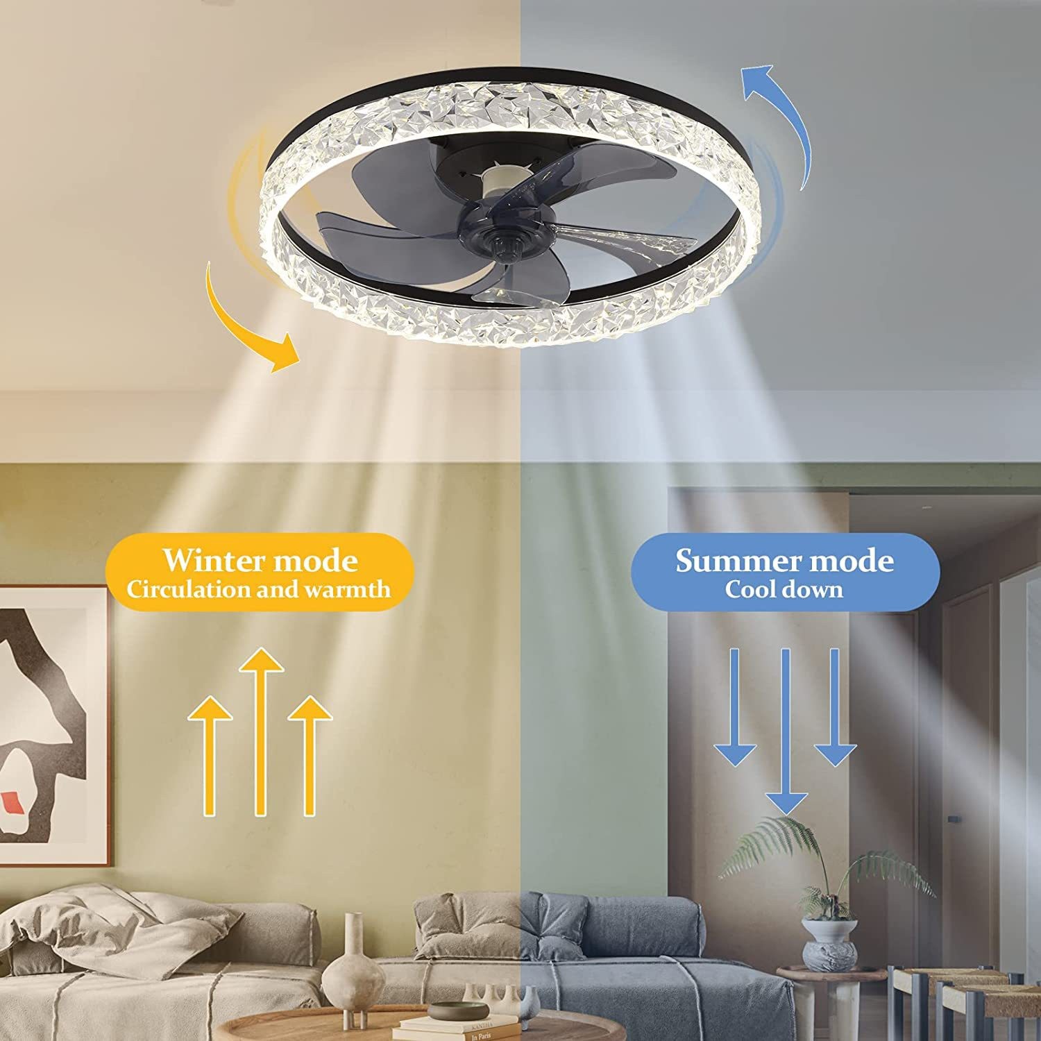 Round Ceiling Fan with Light a - Decor Lighting Ceiling Fans avis et prix