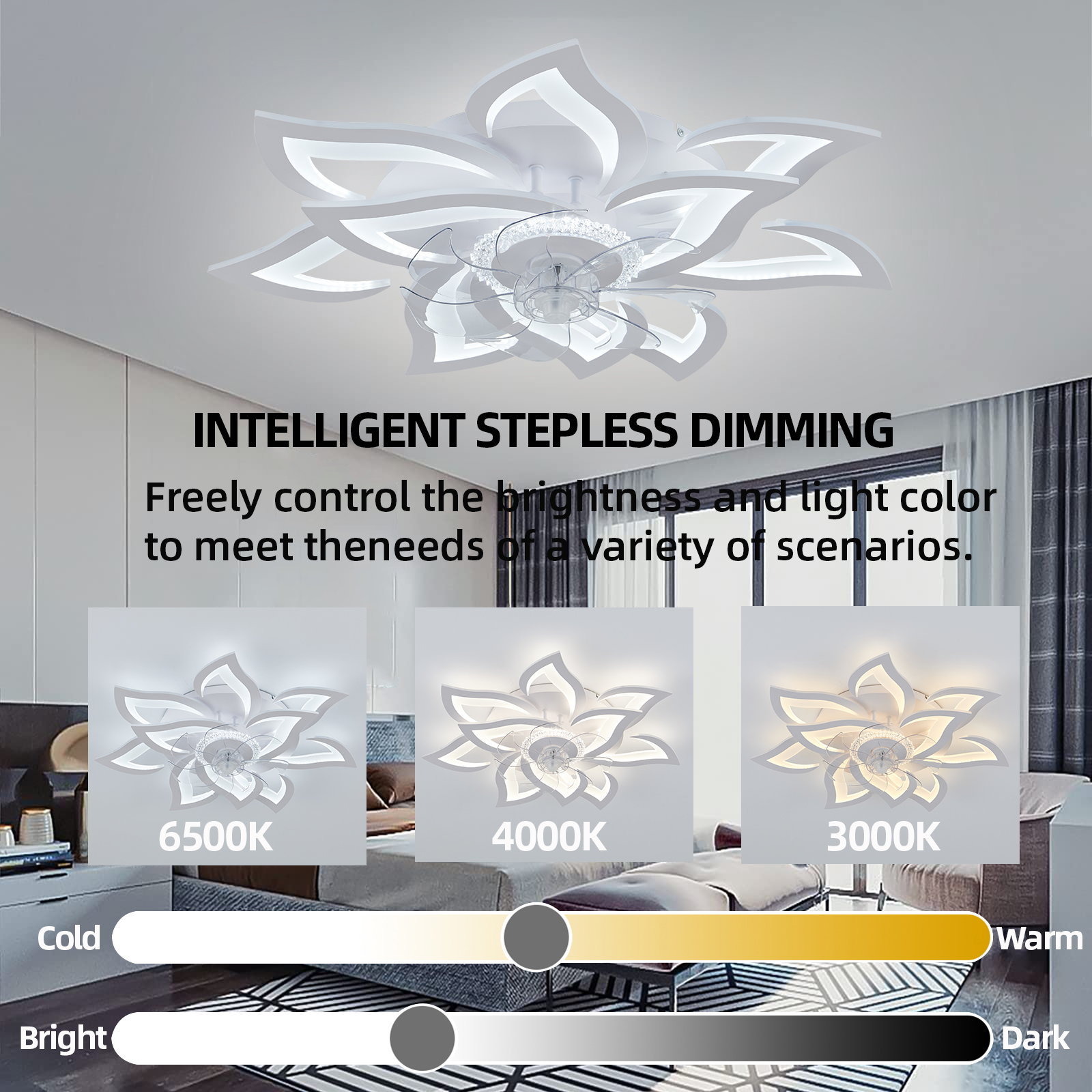 Flower Ceiling Fan with Lighti - Decor Lighting Fans avis et prix